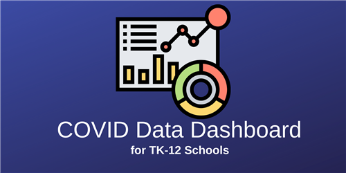 COVID Data Dashboard with graph